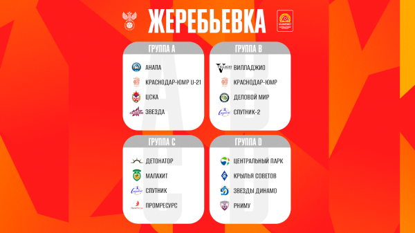 «Спутник-2» и «Деловой мир» откроют пляжный OLIMPBET Кубок России в Анапе «Спутник-2» и «Деловой мир» откроют пляжный OLIMPBET Кубок России в Анапе