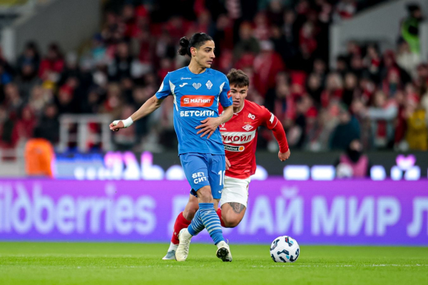 РПЛ, лучшие молодые игроки, футболисты Спартака, Краснодара, ЦСКА, Локомотива, Динамо и других клубов, статистика, список