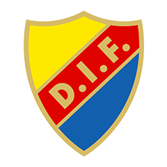 Расписание спортивных матчей 1 мая 2025 года — live-трансляции, текстовые трансляции, результаты, кто сыграет Расписание спортивных матчей 1 мая 2025 года — live-трансляции, текстовые трансляции, результаты, кто сыграет