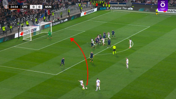 Манчестер Юнайтед &mdash; Лион, Лига Европы, 17 апреля 2025: почему критикуют Андре Онана, статистика вратаря, конфликт с Матичем